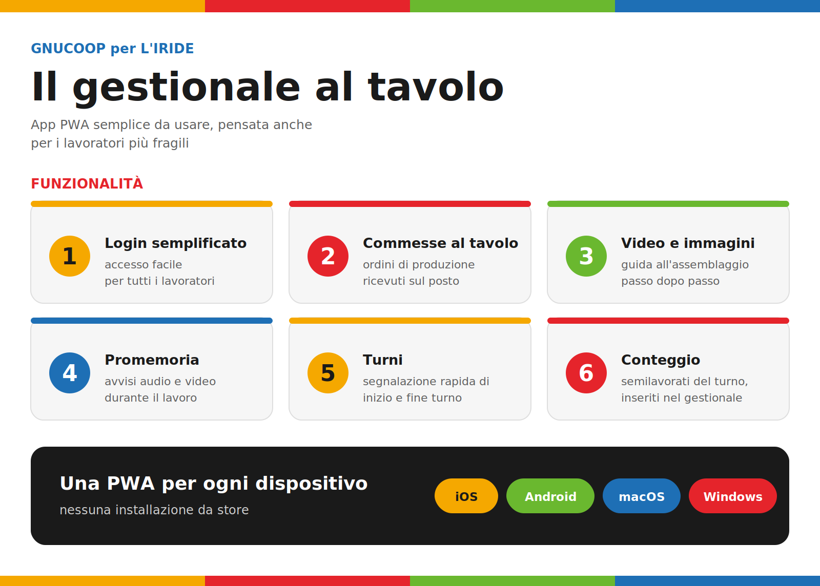 Tavolo da lavoro - sostenuto dal Bando Evoluzioni di Fondazione Cariplo e Fondazione Compagnia di San Paolo